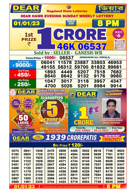 nagaland state lottery old result 8pm|Lottery Sambad Old Results .